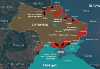 Rusya Ukrayna Savaş Nedeni