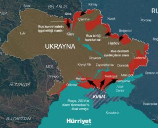 Rusya Ukrayna Savaş Nedeni