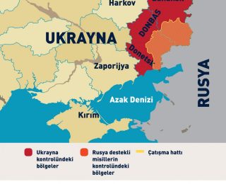 Rusya Ukrayna Neden Savaştı