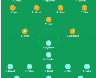 Hull City – Coventry City Maçı izle 27.08.2022