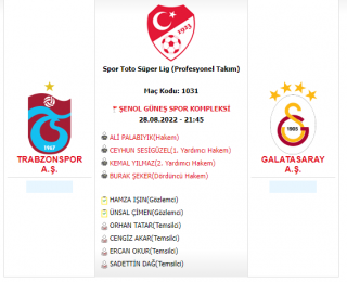 Trabzonspor – Galatasaray Maçı Canlı izle 28.08.2022