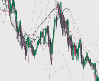 tradingview dolar bazlı grafik nasıl yapılır