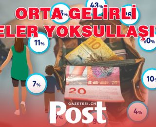 Orta sınıf aileler yoksulluk riski altında 